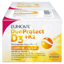 EUNOVA DuoProtect D3+K2 1000 I.E./80 g Kaps.Kombi