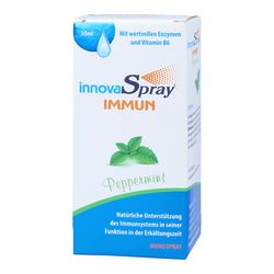 INNOVA Spray immun Peppermint