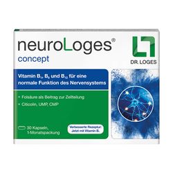 NEUROLOGES concept Kapseln